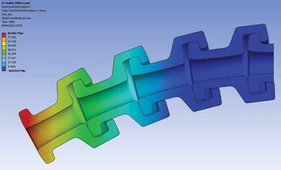 Submarine cable protection accessories