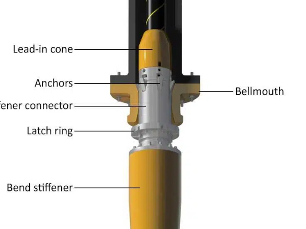 Installation of bend stiffener