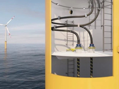 Dynamic Subsea Grouted Cable Hang-off Price