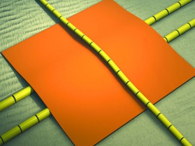 Submarine Cable Protection for Landing Section