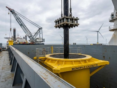 Cable Hang-off Systems in Monopile Cassettes