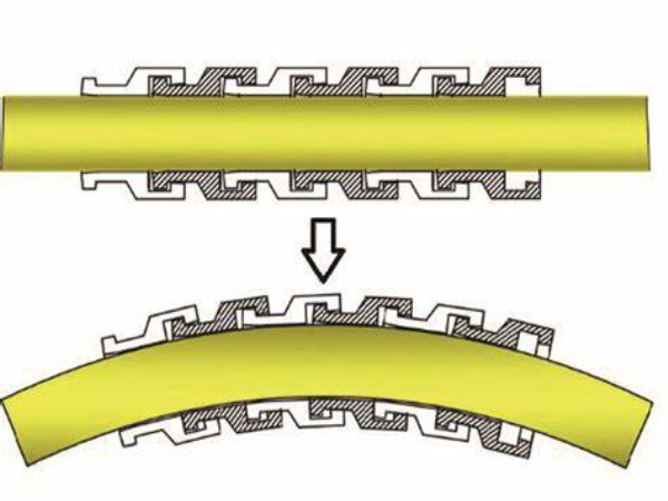 Seismic Streamer Bend Restrictor